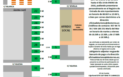 INFORMACIÓN DE INTERÉS PARA LA PARTICIPACIÓN EN EL MERCADO DE LA CANDELARIA 2018