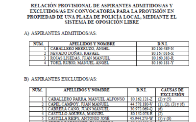 LISTADO DE ASPIRANTES ADMITIDOS Y EXCLUIDOS A LA PLAZA DE POLICIA LOCAL
