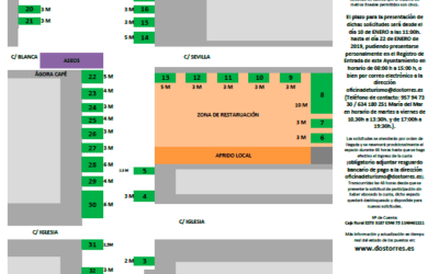 INFORMACIÓN DE INTERÉS PARTICIPACIÓN EN EL MERCADO DE LA CANDELARIA 2019