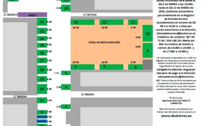 INFORMACIÓN DE INTERÉS PARTICIPACIÓN EN EL MERCADO DE LA CANDELARIA 2020