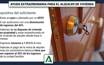 Apoyo a personas arrendatarias. Junta de Andalucía.