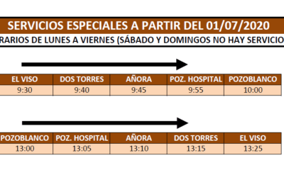 HORARIO DE AUTOBUSES